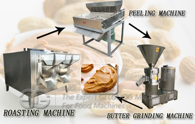 Peanut Butter Production Line