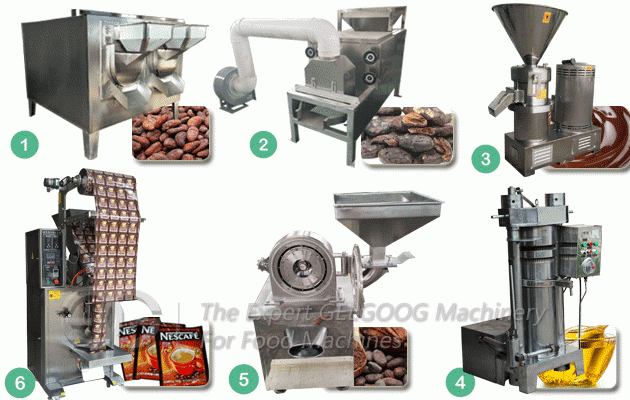 Cocoa Powder Grinding Production Line