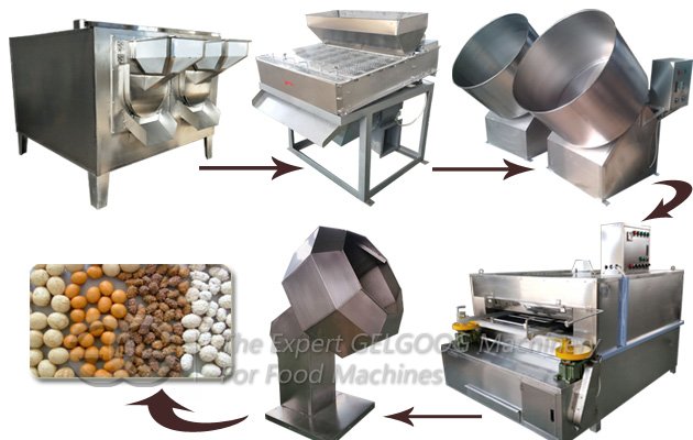 Peanut Sugar Coating Production Line|Peanut Coating Processin