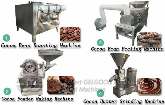 Cocoa Bean Powder Grinding Production Line