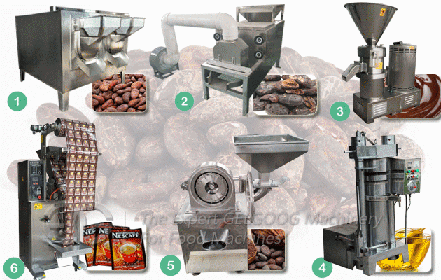 Cocoa Powder Packing line