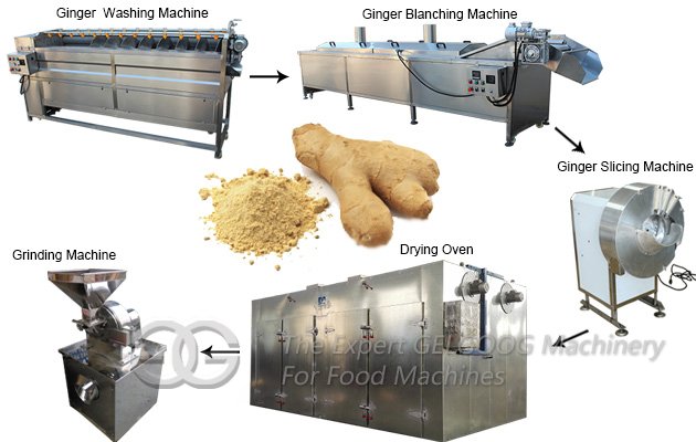 Ginger Washing Drying Grinding Production Line for Commercial