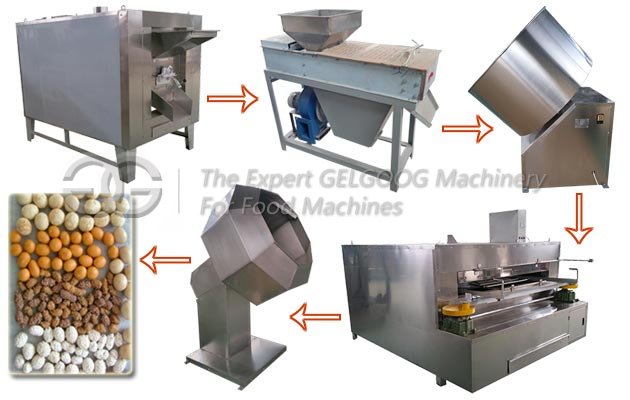 Honey Coated Peanut Processing Line|Flour Coated Peanuts Making Machine