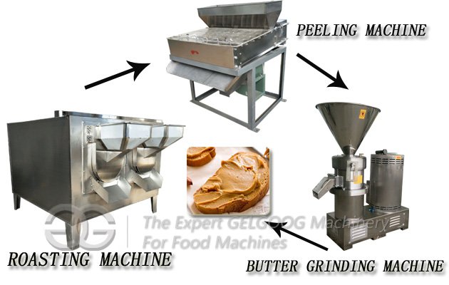Small Scale Peanut Butter Production Line Equipment List