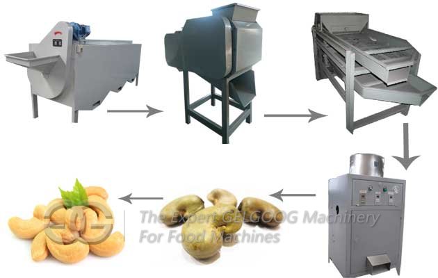 Cashew Nut Shelling Peeling Line