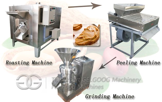 Fully Automated Peanut Butter Production Line