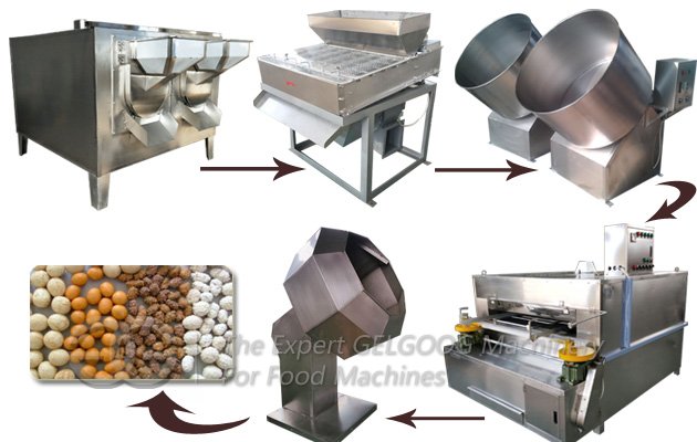 Peanut Sugar Coating Production Line