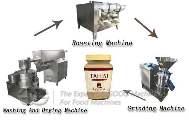 Sesame Tahini Processing line