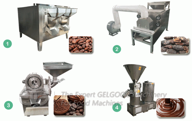 Cocoa Powder Production Line